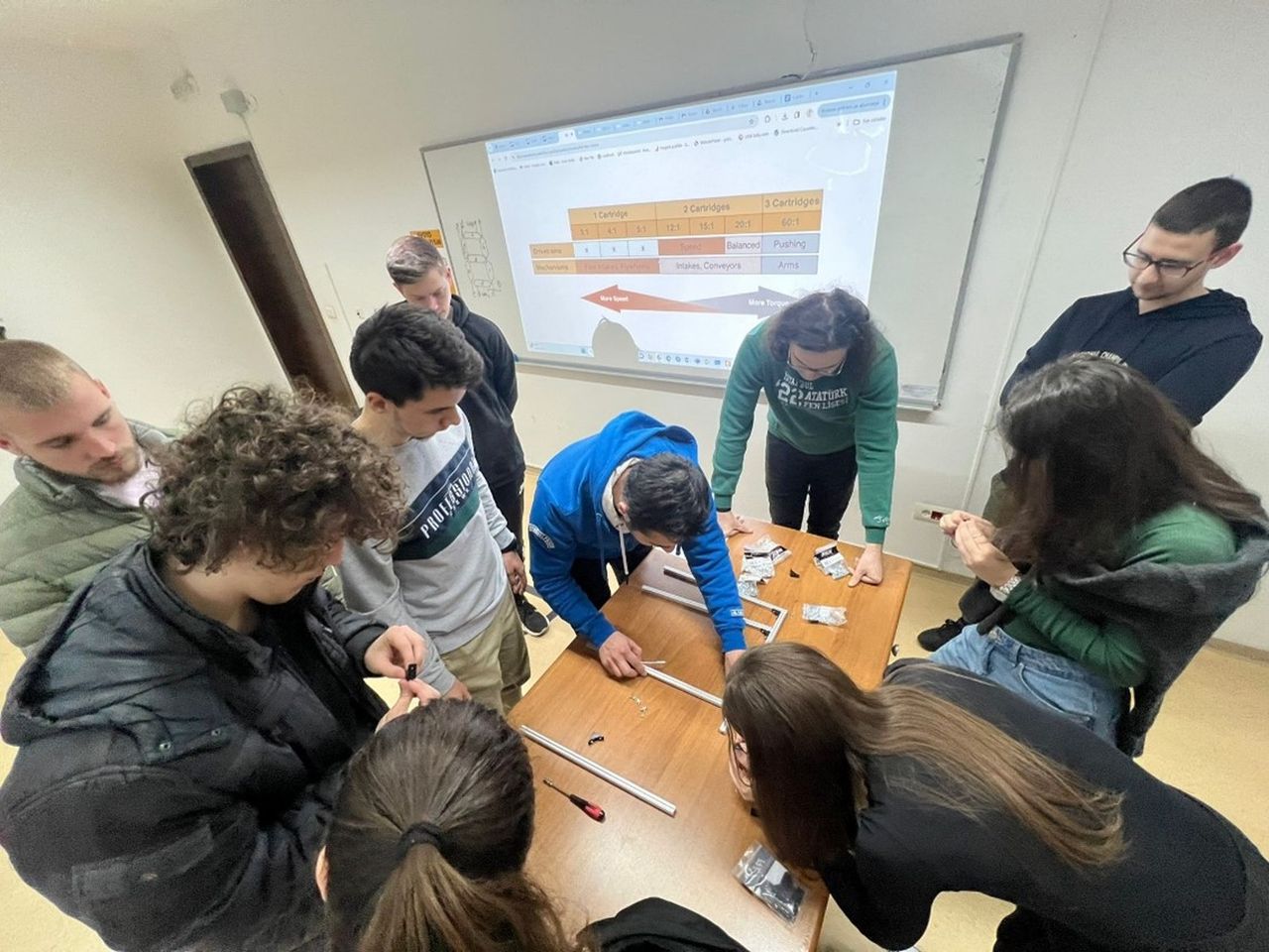 Na FENS-u se teorijsko inžinjersko obrazovanje kombinuje s praksom